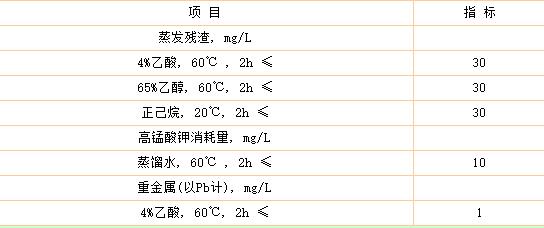 食品級環(huán)氧樹脂膠水哪里有，衛(wèi)生要求有哪些?
